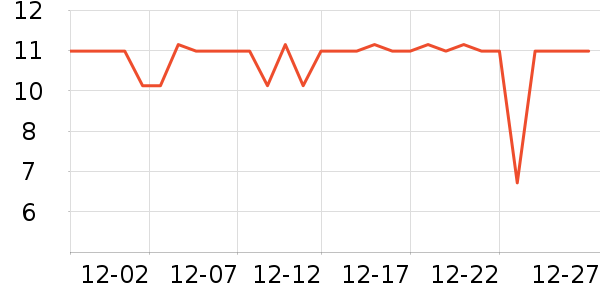 ������ѡ���������ʷ�۸�