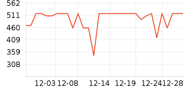 ����֮����װ/����/������ʷ�۸�