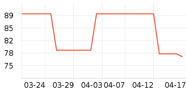 ��ջ����/��֬��ʷ�۸�