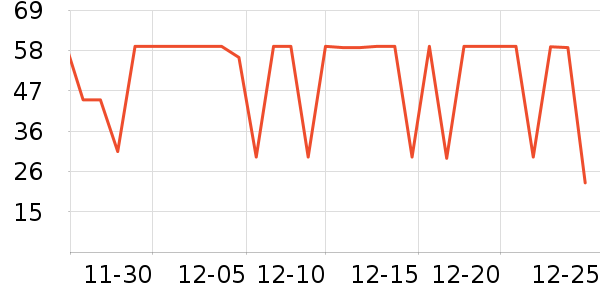 һ�����̲���ʷ�۸�