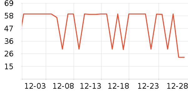 һ�����̲���ʷ�۸�