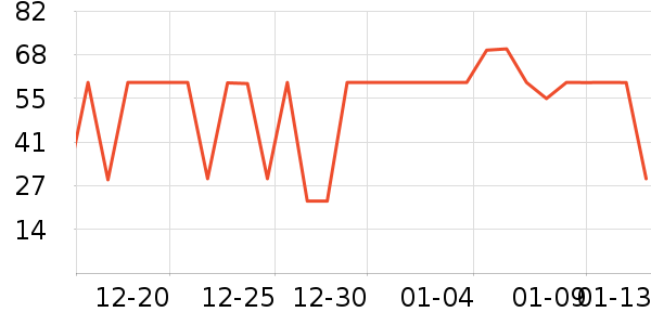 һ�����̲���ʷ�۸�