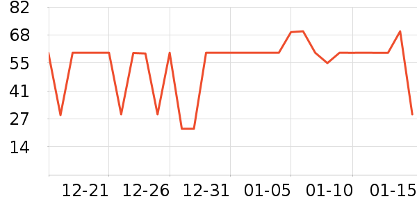 һ�����̲���ʷ�۸�