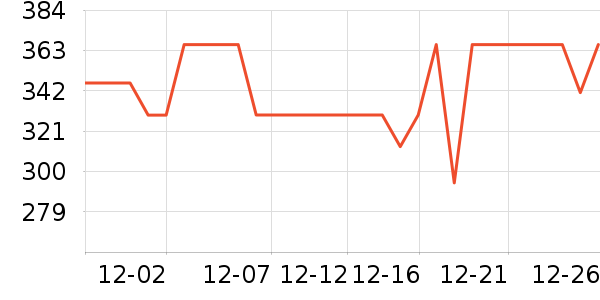 �����Ʊڻ���ʷ�۸�