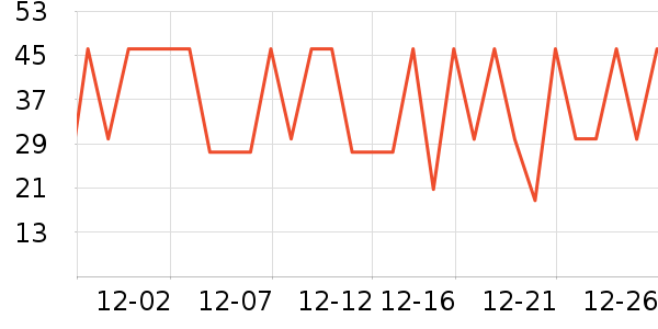 ���ϼ�����ʷ�۸�