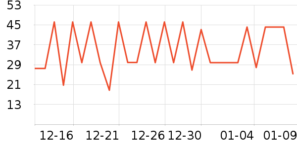 ���ϼ�����ʷ�۸�