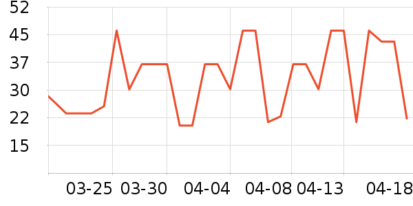 ���ϼ�����ʷ�۸�