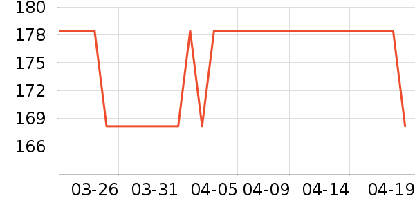 ����沿������ʷ�۸�