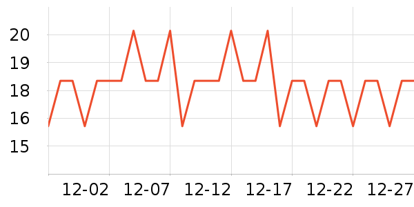 ����������������ʷ�۸�