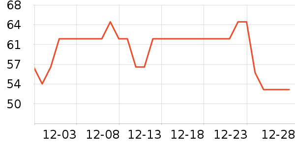 ��ʿϴ��ˮ��ʷ�۸�