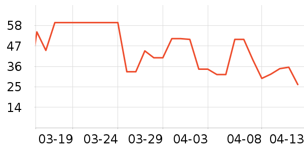 ��Ʒ�������ʷ�۸�