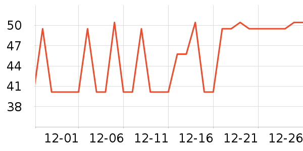 ��Ʒ�������ʷ�۸�