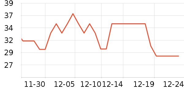 ����������ʷ�۸�