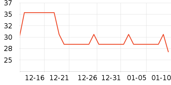 ����������ʷ�۸�