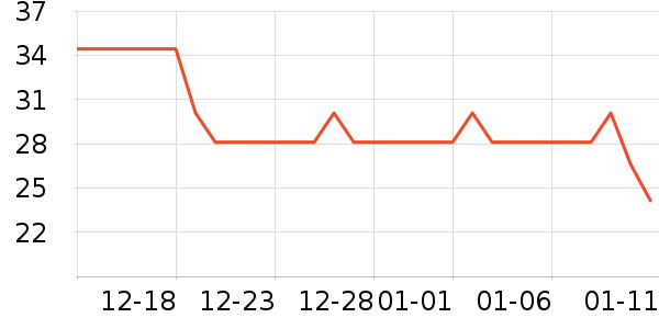 ����������ʷ�۸�