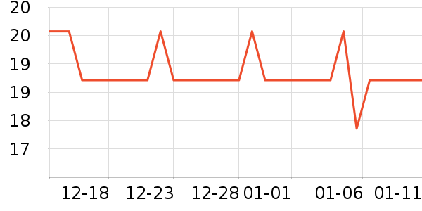 ������������ʷ�۸�