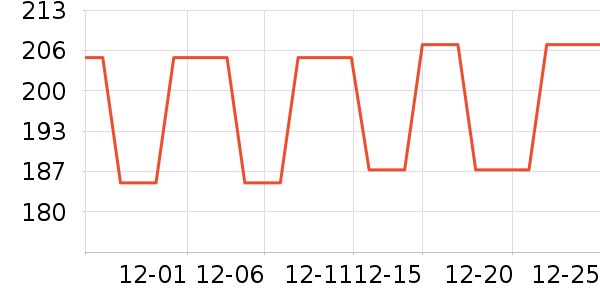 ��ӡֽ����ʷ�۸�