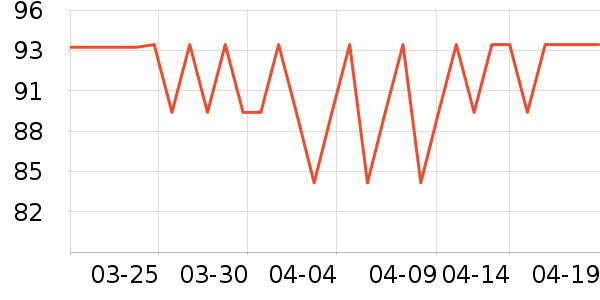 ��¹�滭������ʷ�۸�