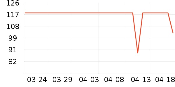 �۱�����װ/����/������ʷ�۸�