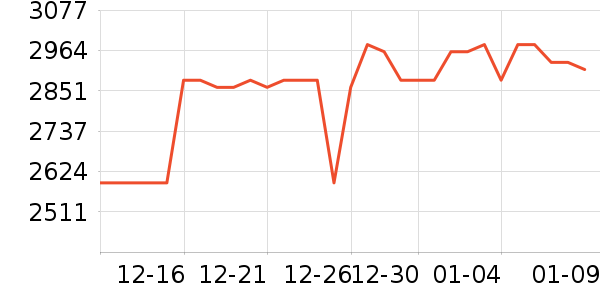 ��ֻ���Ӷ�ͯ��ȫ������ʷ�۸�