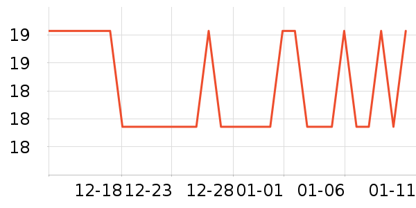 ���������/������ʷ�۸�