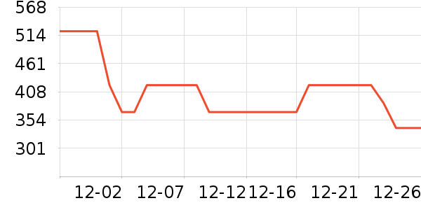 ˹�����˶�Ь��ʷ�۸�