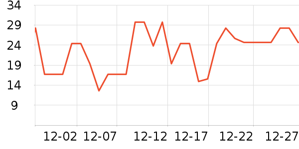 ���������ʷ�۸�