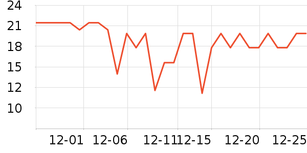 ˼�������ʷ�۸�