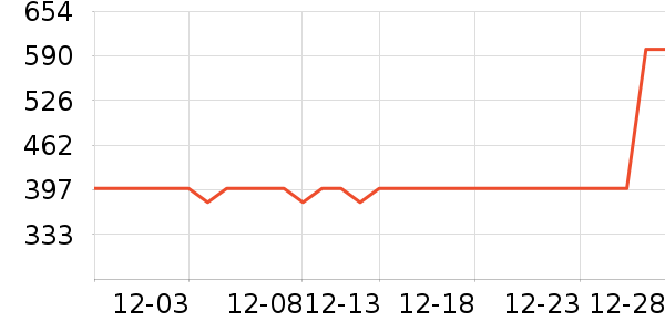 �������컧���װ��ʷ�۸�