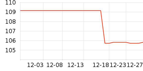 Ʒʤ��Я/�ƶ���Դ��ʷ�۸�