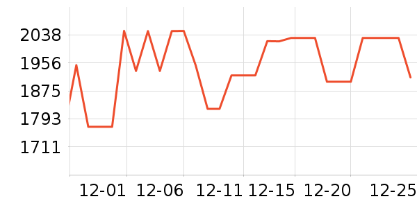 ������˫�����ʷ�۸�