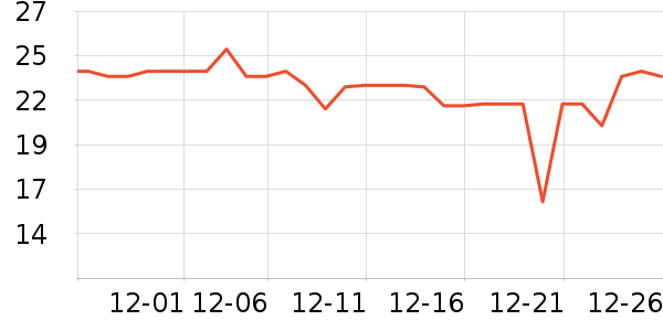 ���ϴ�˹��ԡ¶��ʷ�۸�