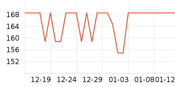 ���к�ó���������ʷ�۸�