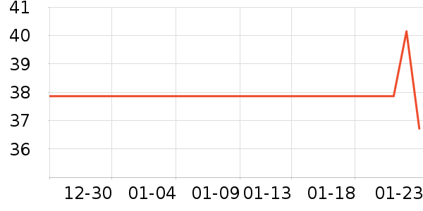 ��ɯ��ͯ���¿���ʷ�۸�