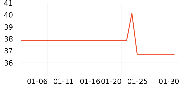 ��ɯ��ͯ���¿���ʷ�۸�