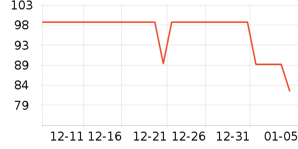 �ɿ����뵶��ʷ�۸�