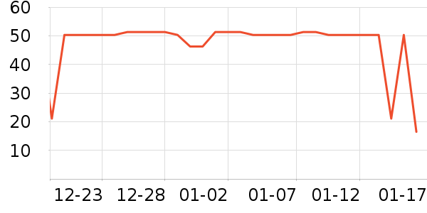 ��Ʒ�������ʷ�۸�