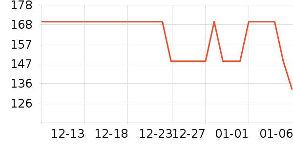 JEEP �˶��п�/������ʷ�۸�