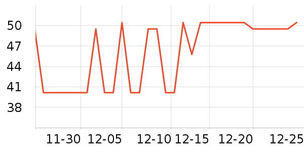 ��Ʒ�������ʷ�۸�