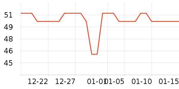 ��Ʒ�������ʷ�۸�