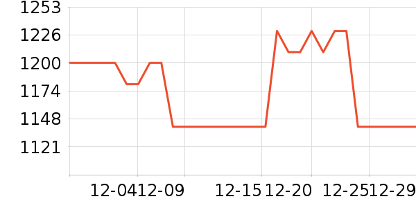 ϰ�� XIJIU�׾���ʷ�۸�
