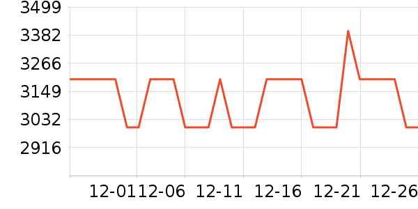 �׼ұ�����ʷ�۸�