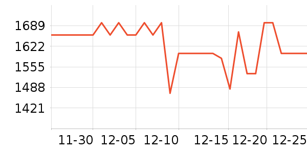 ���������ֱ���ʷ�۸�