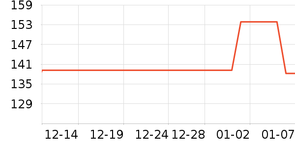 ��еʦ�����ʷ�۸�