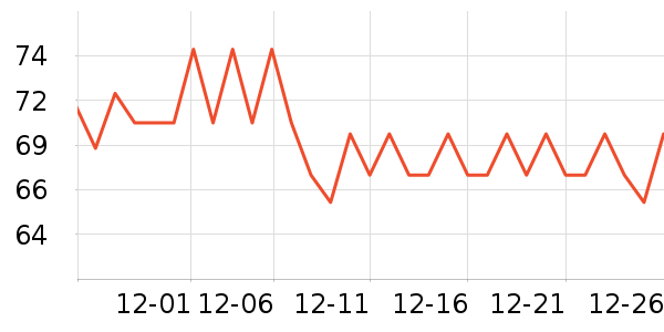 ���ܿ�����ϵͳ��������ʷ�۸�