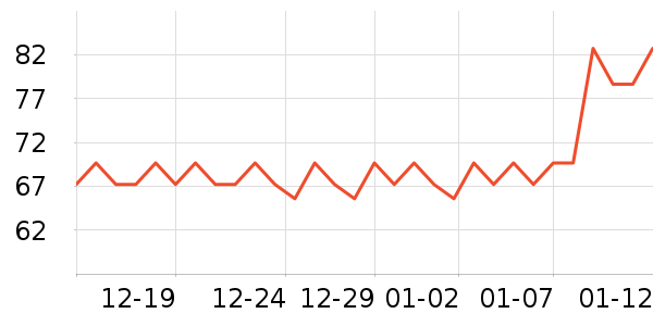 ���ܿ�����ϵͳ��������ʷ�۸�