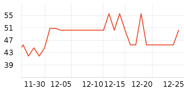 Ʒ֮�·�����Ʒ��ʷ�۸�