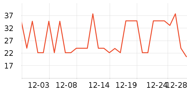 �������Ʒ��ʷ�۸�