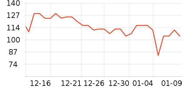 TheraBreath����ˮ��ʷ�۸�