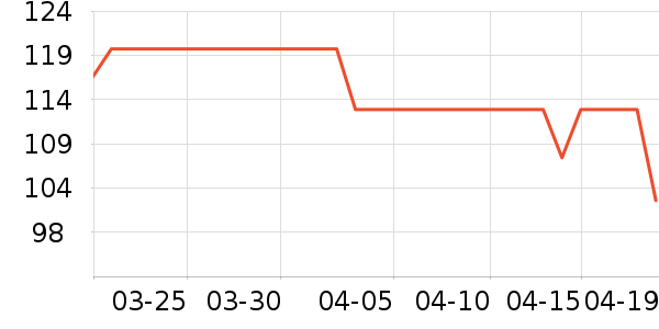 TheraBreath����ˮ��ʷ�۸�